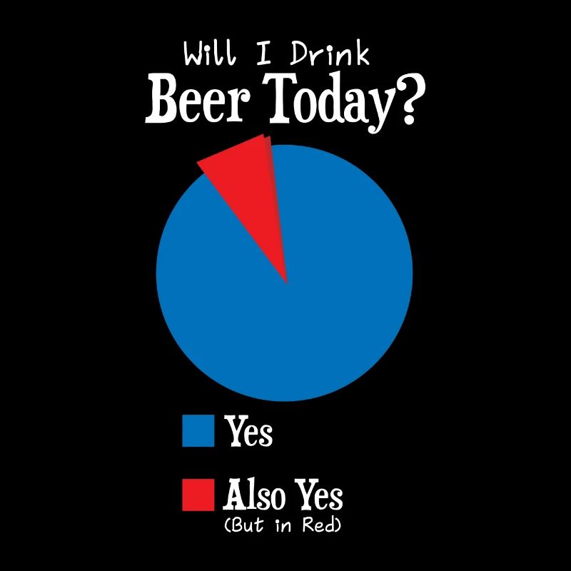 Lustiger Biertrinker Alkohol Spruch