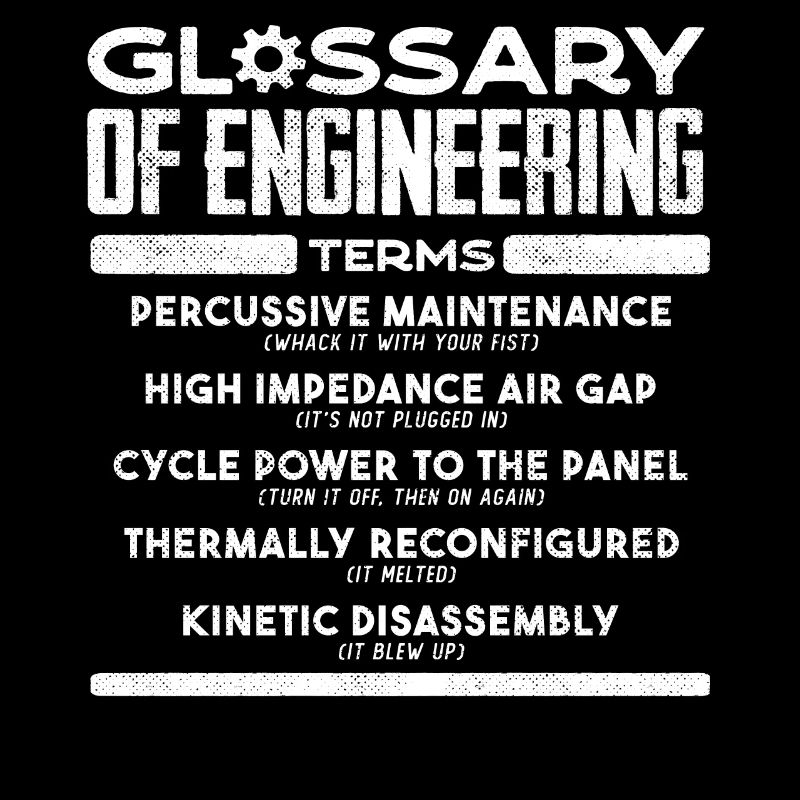 Glossar Of Engineering
