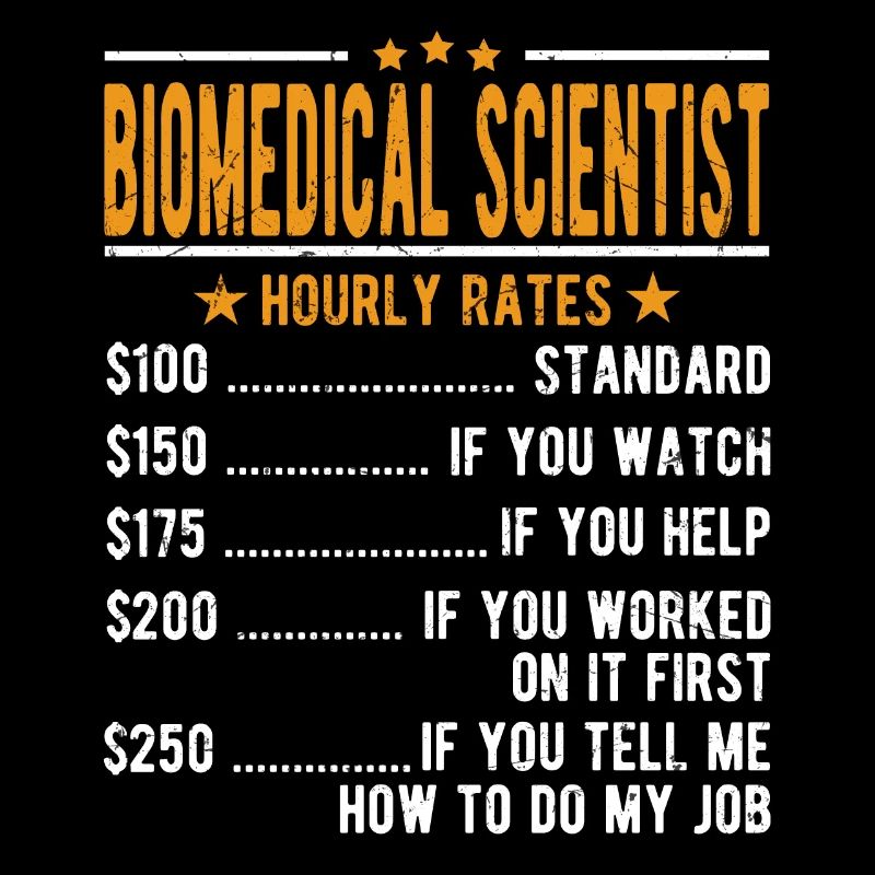 Biomedical Scientist Hourly Wage