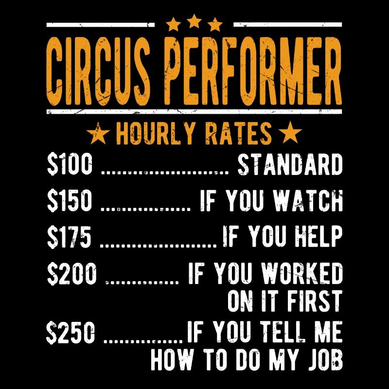 Salaire horaire d’artiste de cirque