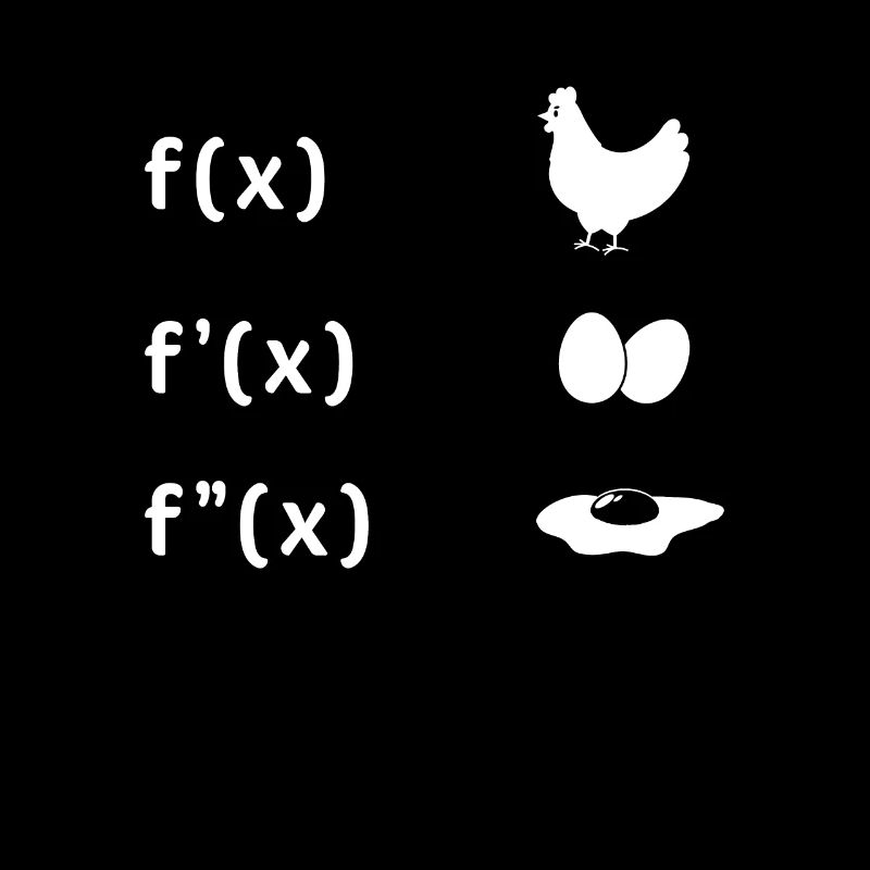 Derivative Function Chicken Egg Fried Egg Maths