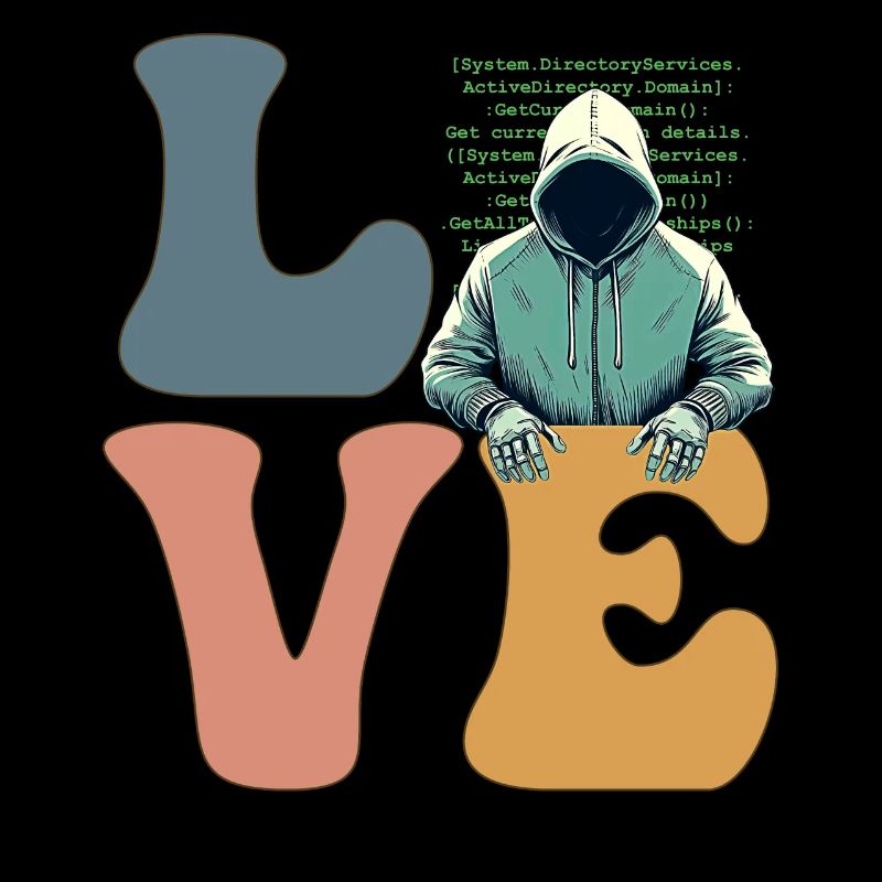 Hacker Hacking Cybersicherheit Anonym