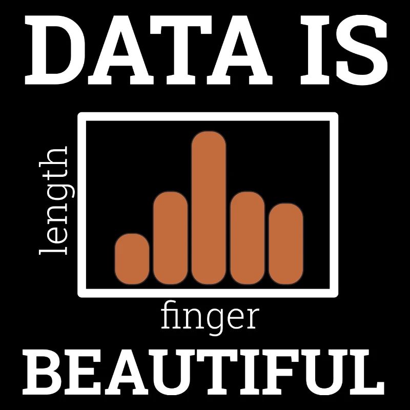 "Data Is Beautiful" | Data Scientist