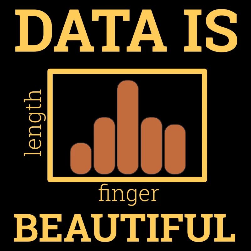 "Data Is Beautiful" | Data Scientist