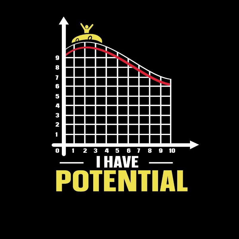 I have Potential Roller Coaster