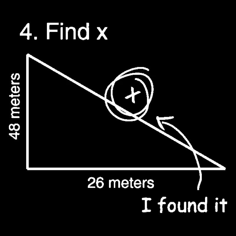 Find X T Shirt I Found It - Funny Math Science Tes