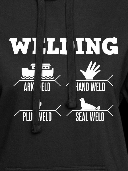 Welds