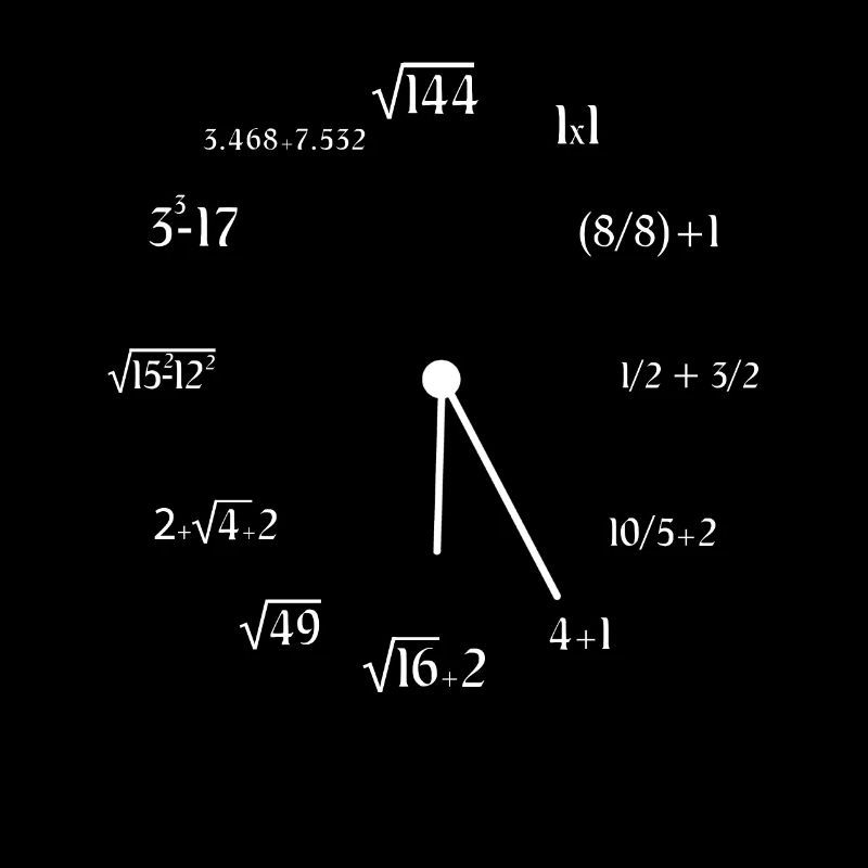 Math Clock Meme Drôle Mathématiques Mathématicien