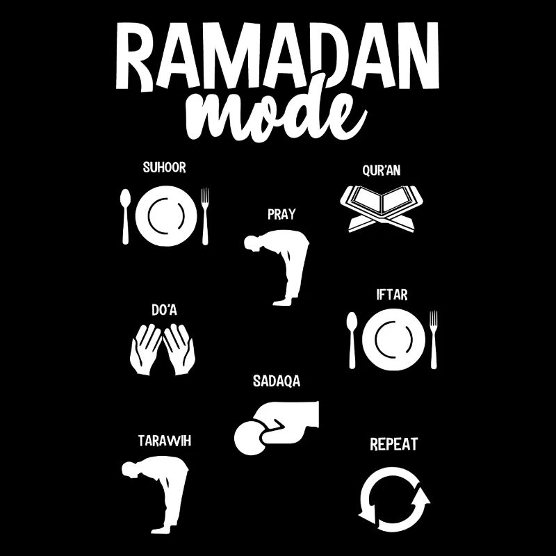 Ramadan Modus Eid Mubarak Feier