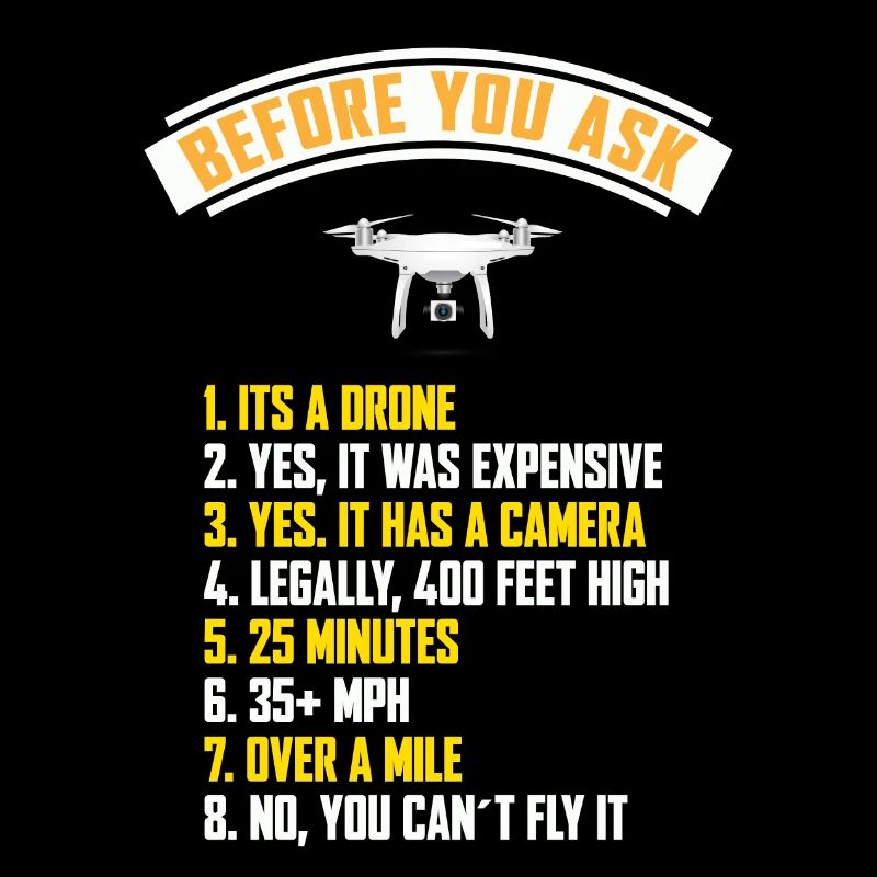 Avant de demander. C'est un drone. Copter-shirt