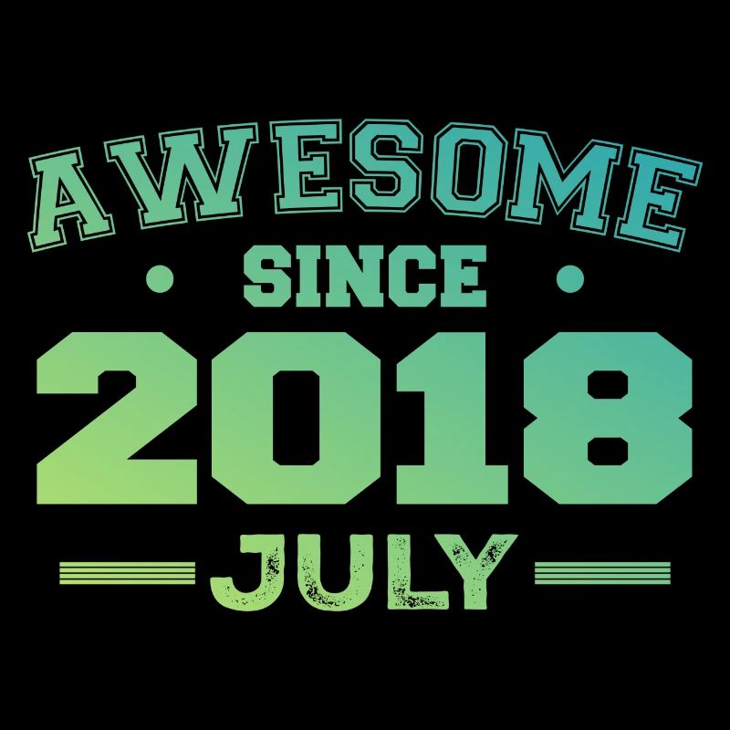 Juli 2018 Geburtstagsfeier Juli 2018 Retro