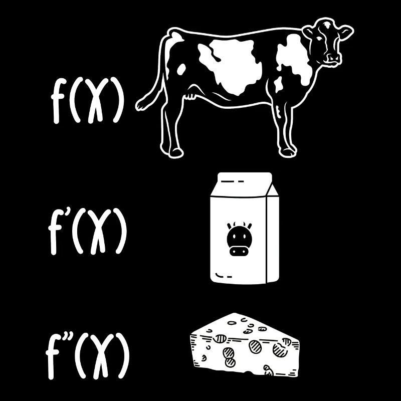 Funny Math Cheese