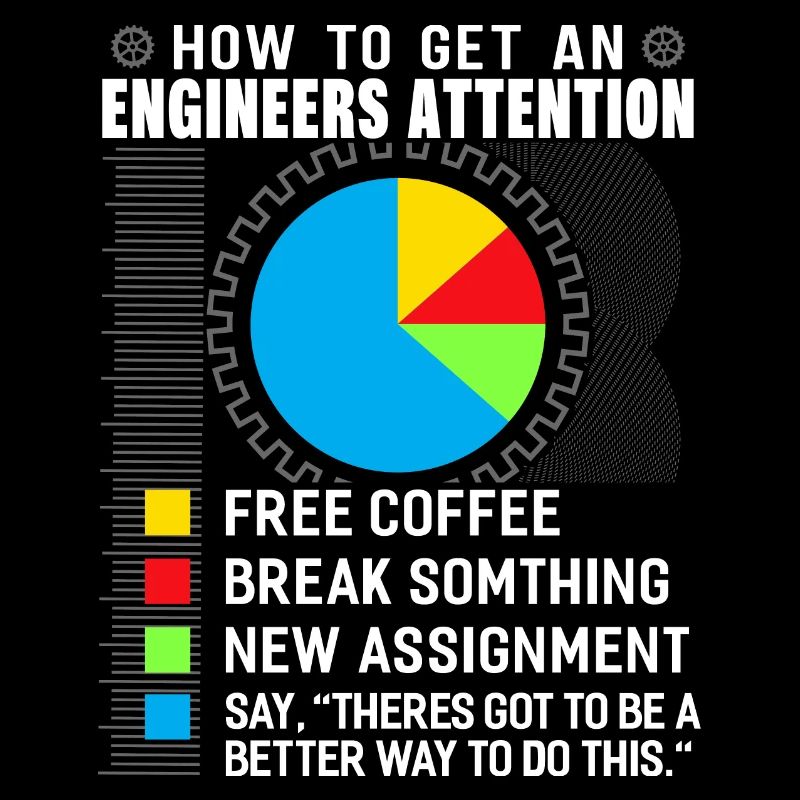 Engineer mechanical engineering electrical engineering gift