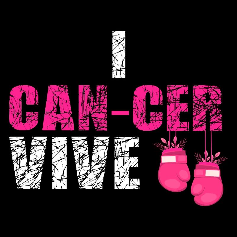 Brustkrebs Brustkrebs Loop