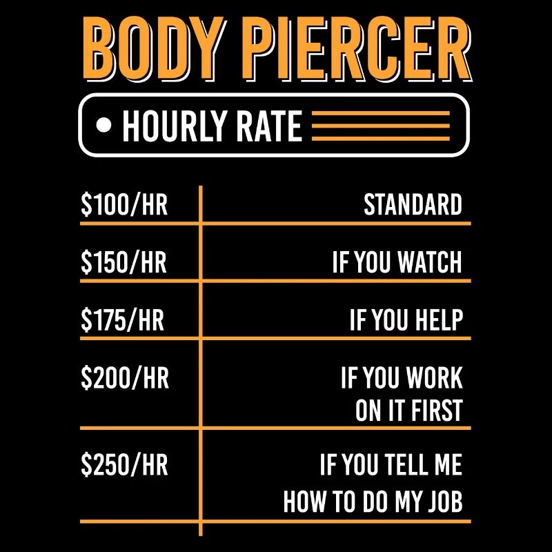 Profession Piercing Piercing Studio