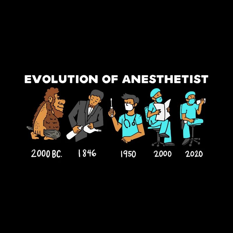 Évolution de l'anesthésiste pour les médecins d'anesthésie