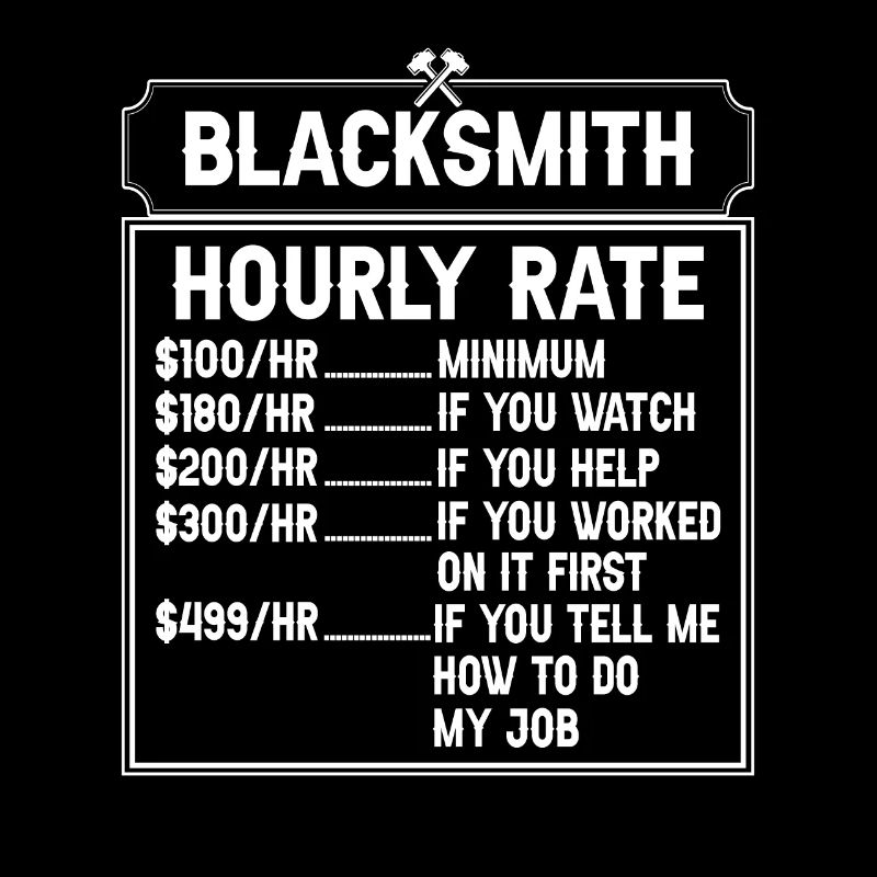 Blacksmith Hourly Rate Blacksmith Forging Schmied