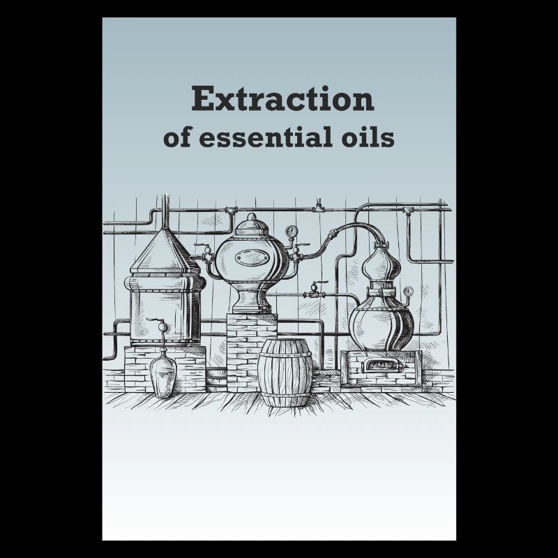Extraktion von ätherischen Ölen