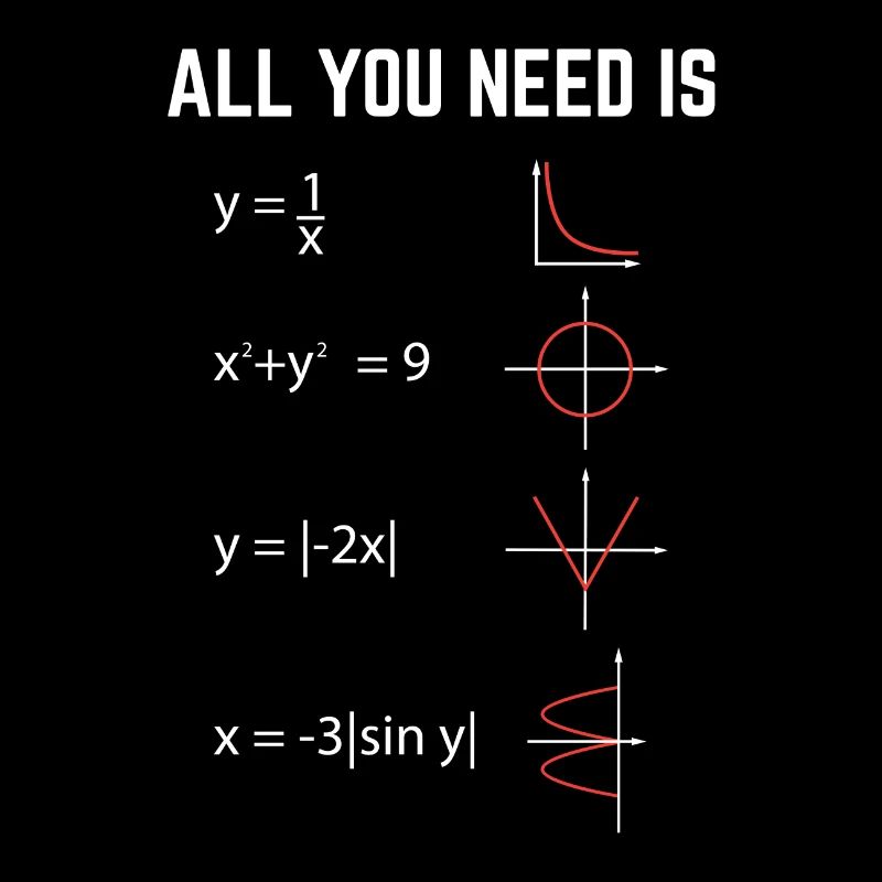 Mathématicien | Cadeaux de professeur de mathématiques mathématiques