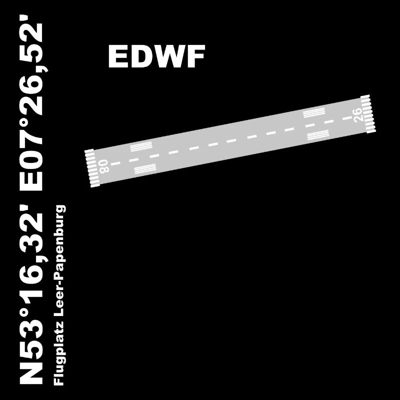Airfield EDWF design with names and coordinates