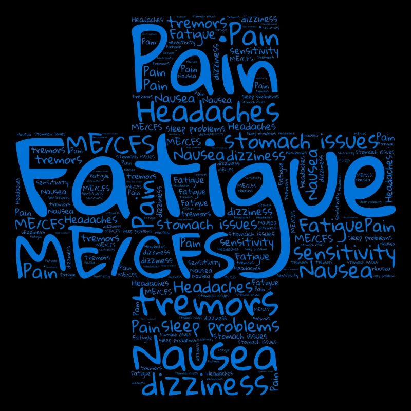 ME/CFS symptom cross