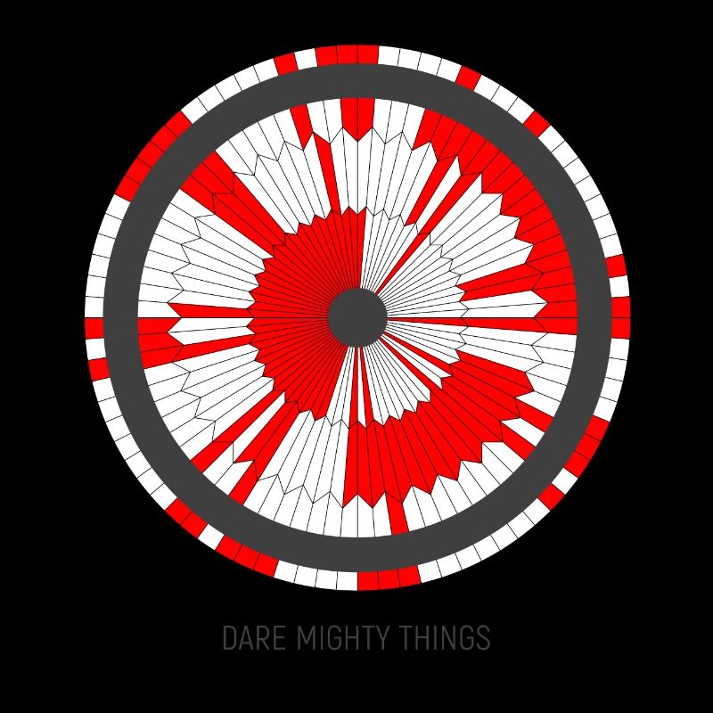 Dare Mighty Things - Blanc/Rouge