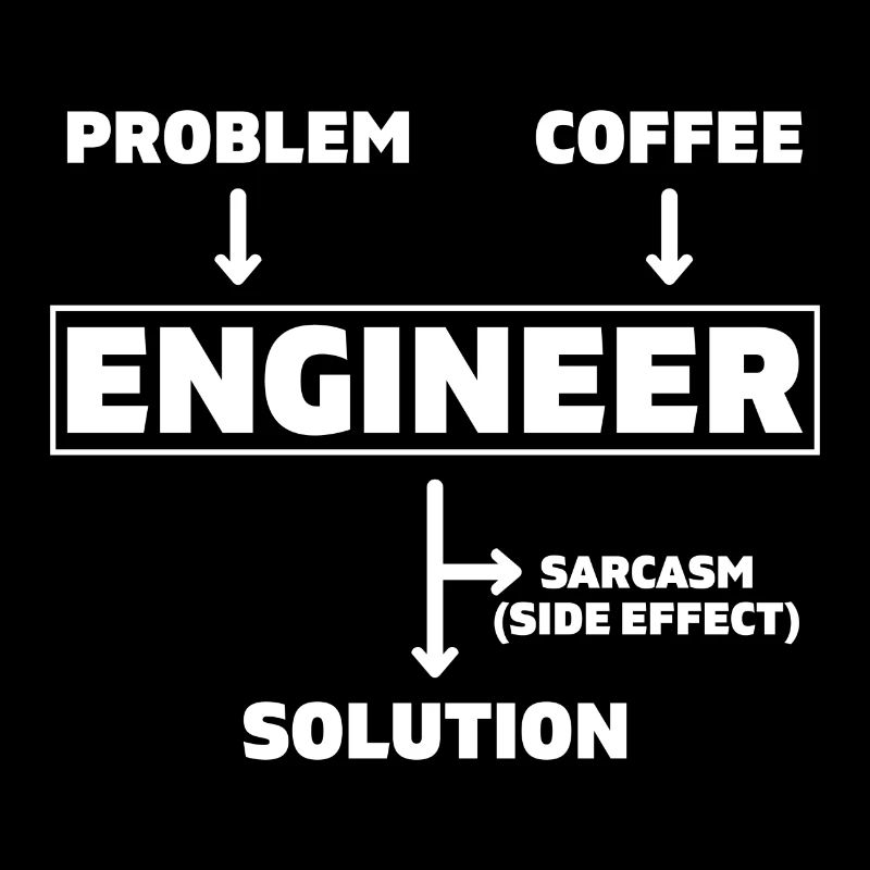 Problem Coffee Engineer Engineer Mechanical Engineering