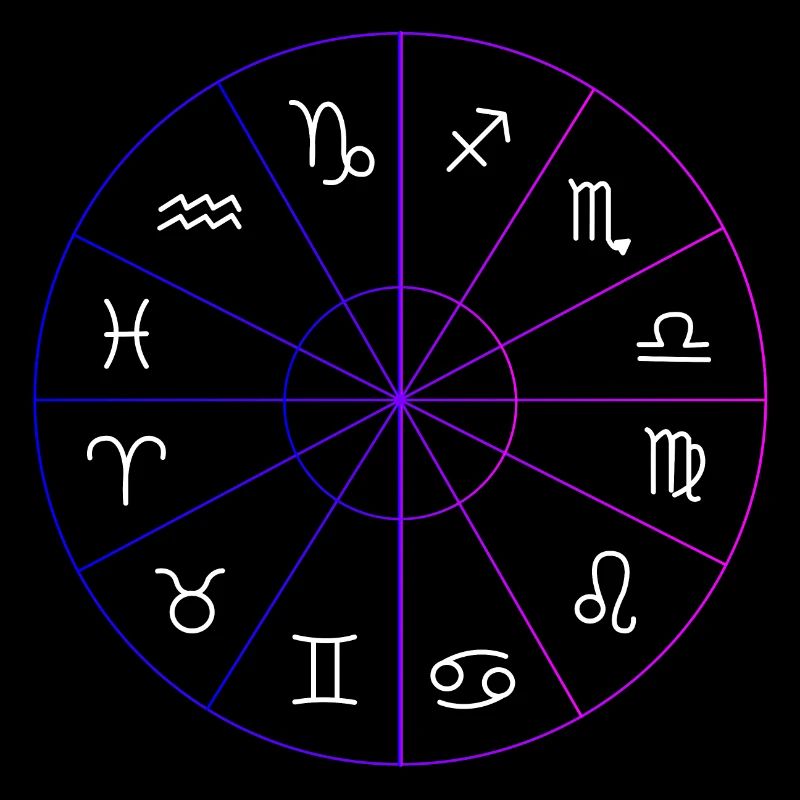 Zodiac sign