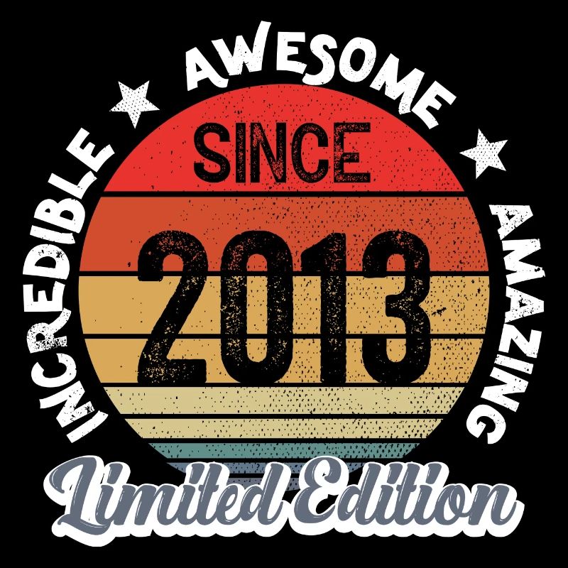 Erstaunlich seit 2013 - Jubiläum