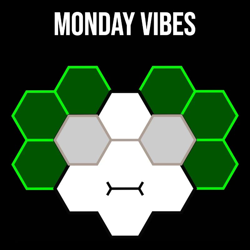 Monday vibes... it's Monday again