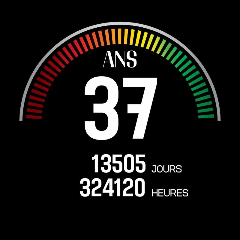 Anniversaire 37 ans Compteur