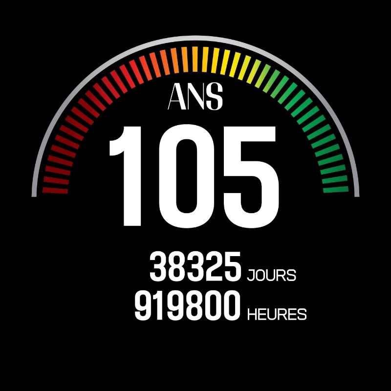 Anniversaire 105 ans Compteur