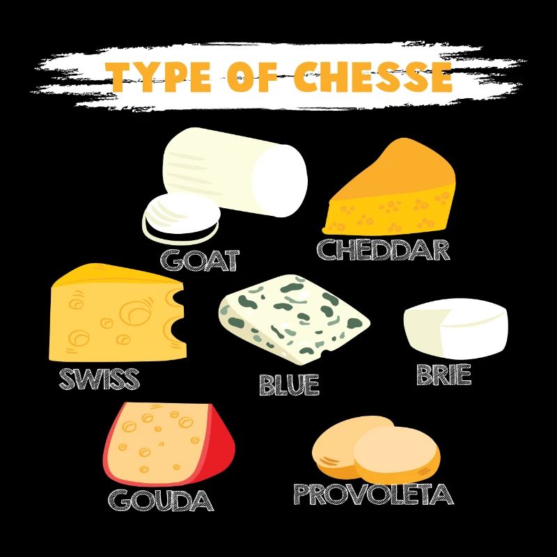 Type de fromage
