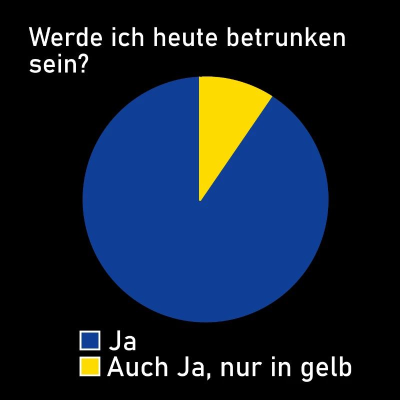 Betrunken Alkohol Schnaps Geschenk Geschenkidee