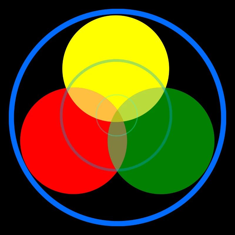 Bunte Ringe mit Farbüberlagerungen