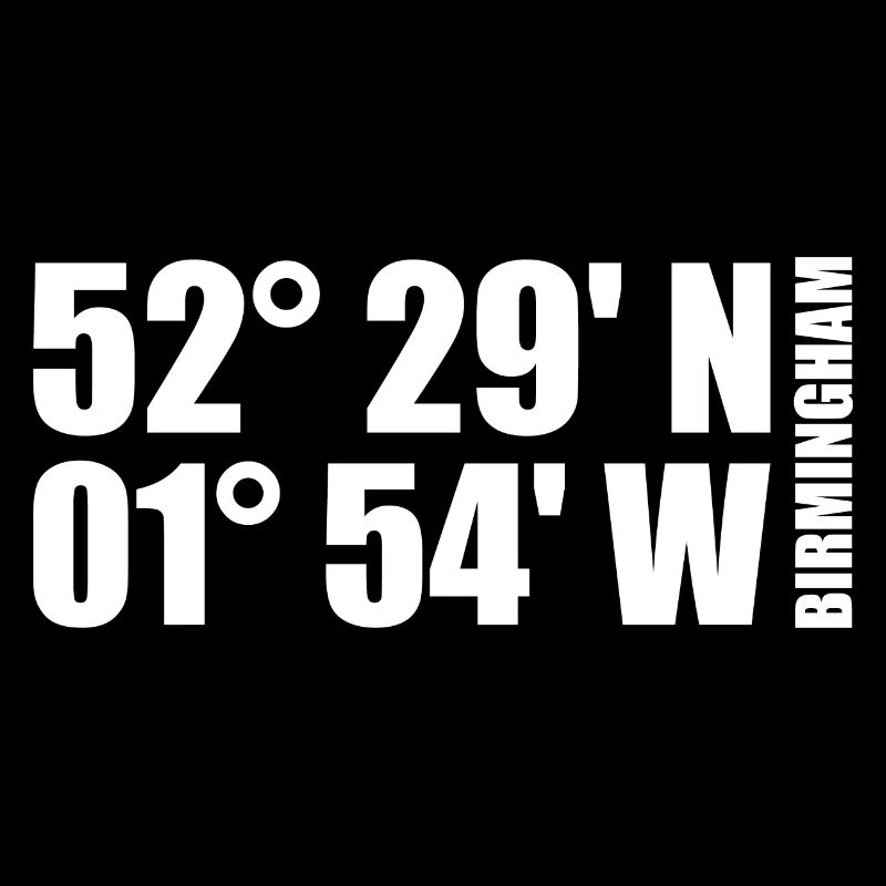 Birmingham Coordinates