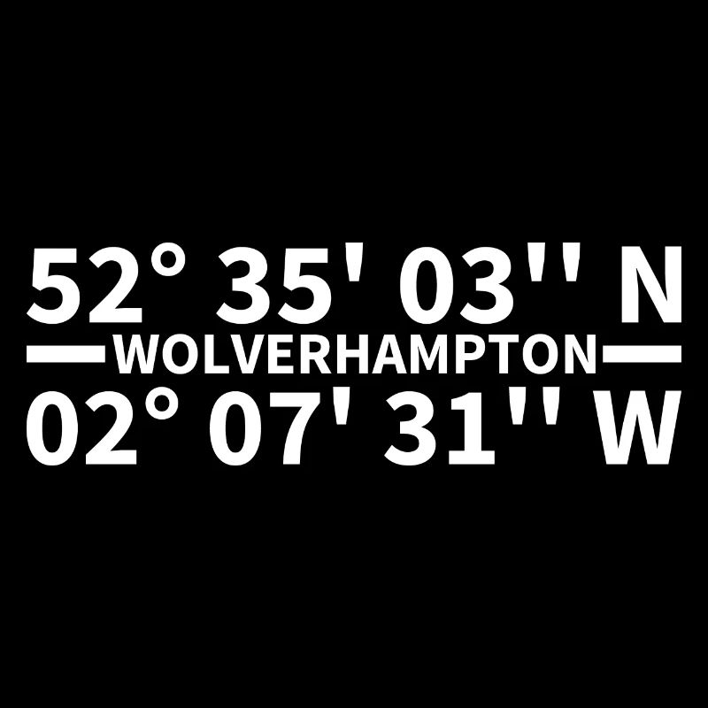 Coordonnées de Wolverhampton