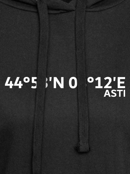 Asti Koordinaten