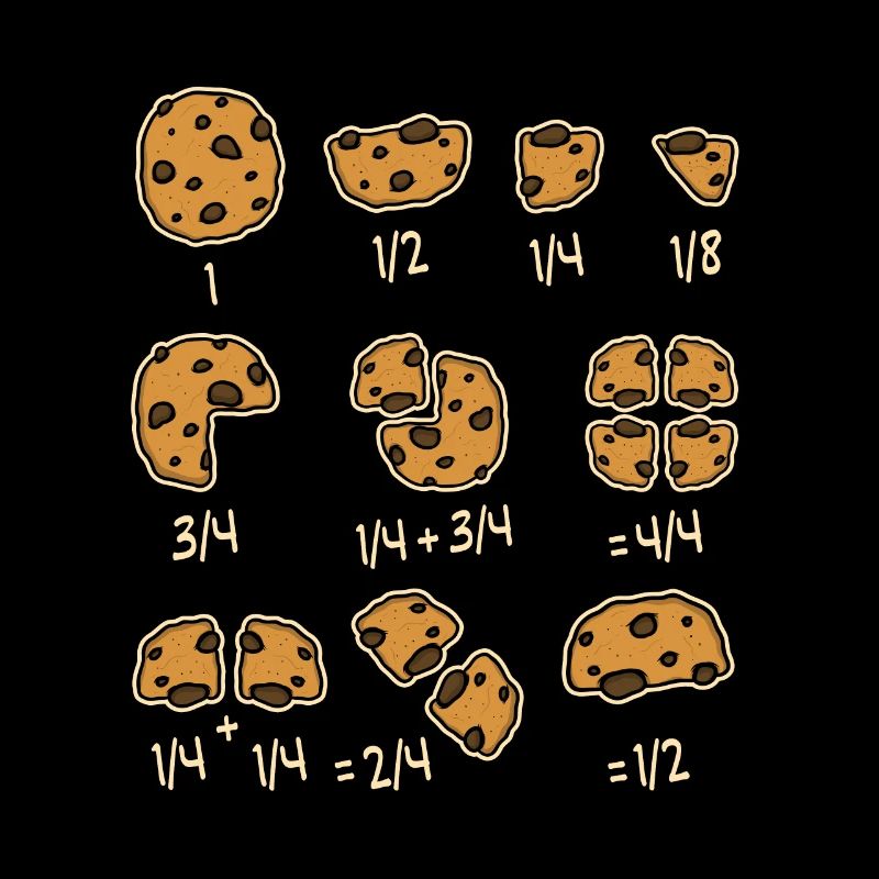 Biscuits biscuit chocolat fractions professeur