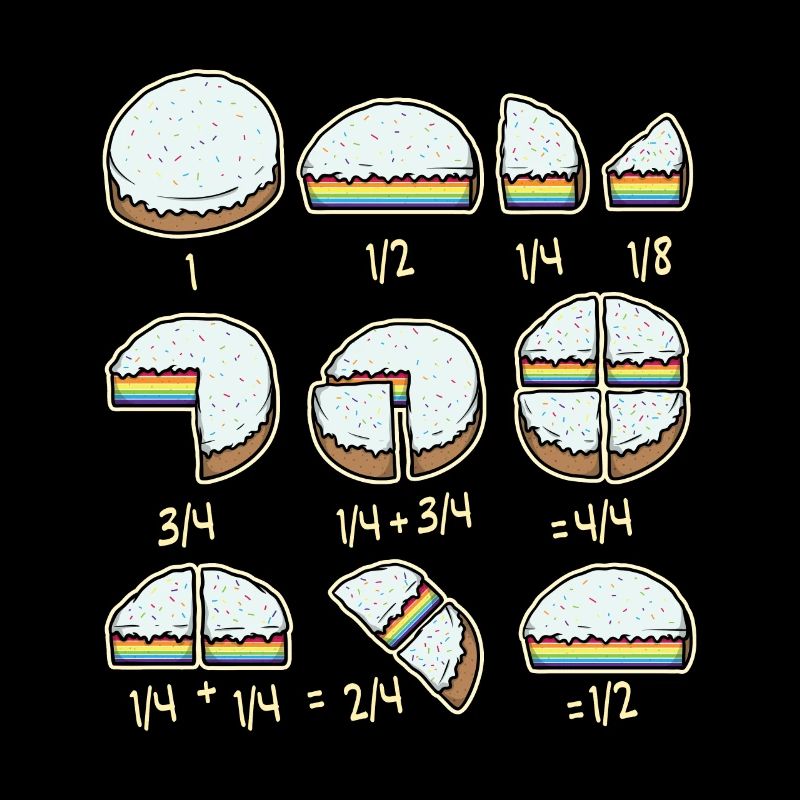 Cake rainbow math fractions teacher