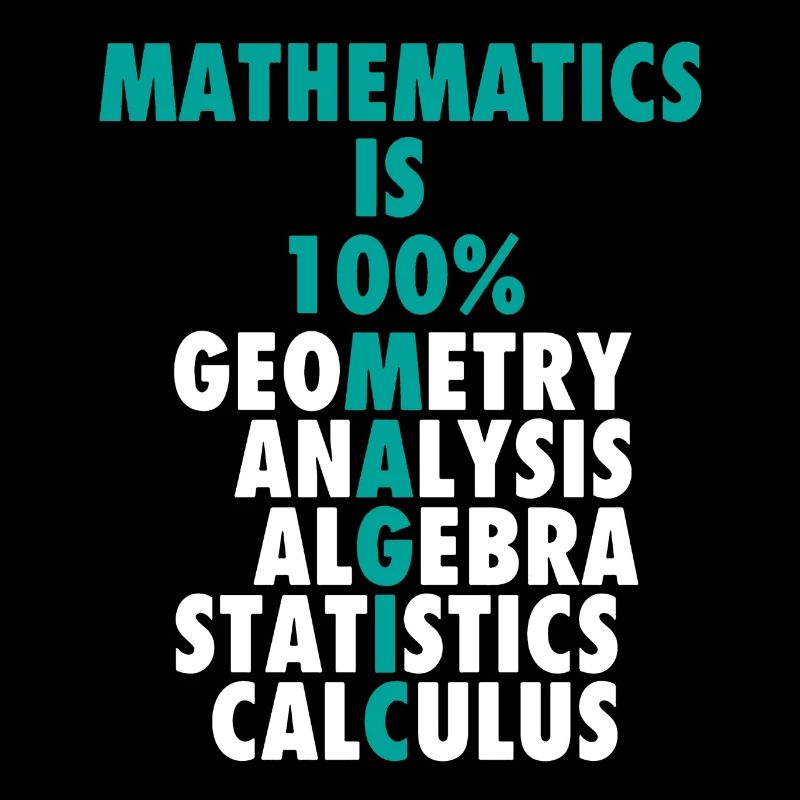 Math Is 100% Magic T Shirt