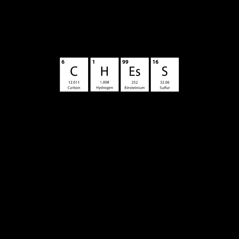 Schach-Periodensystem