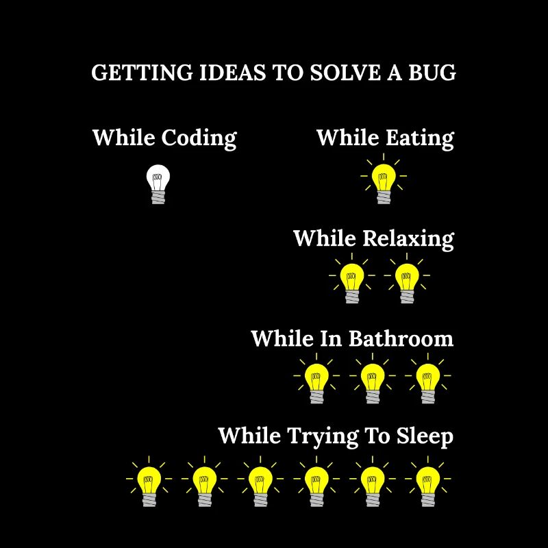 Funny Programming Software Engineer Bugs Code
