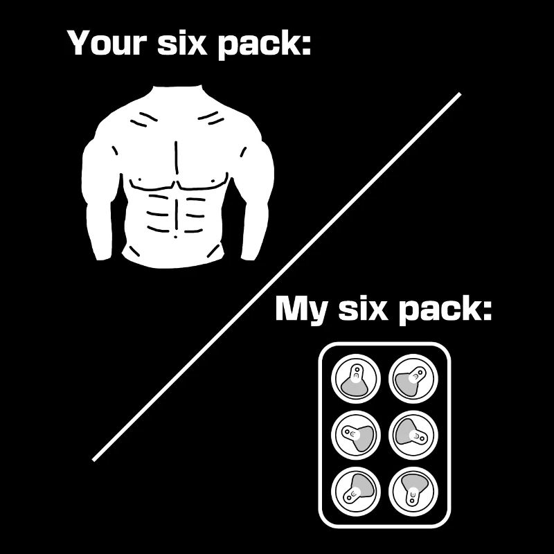 Sixpack Bierdose