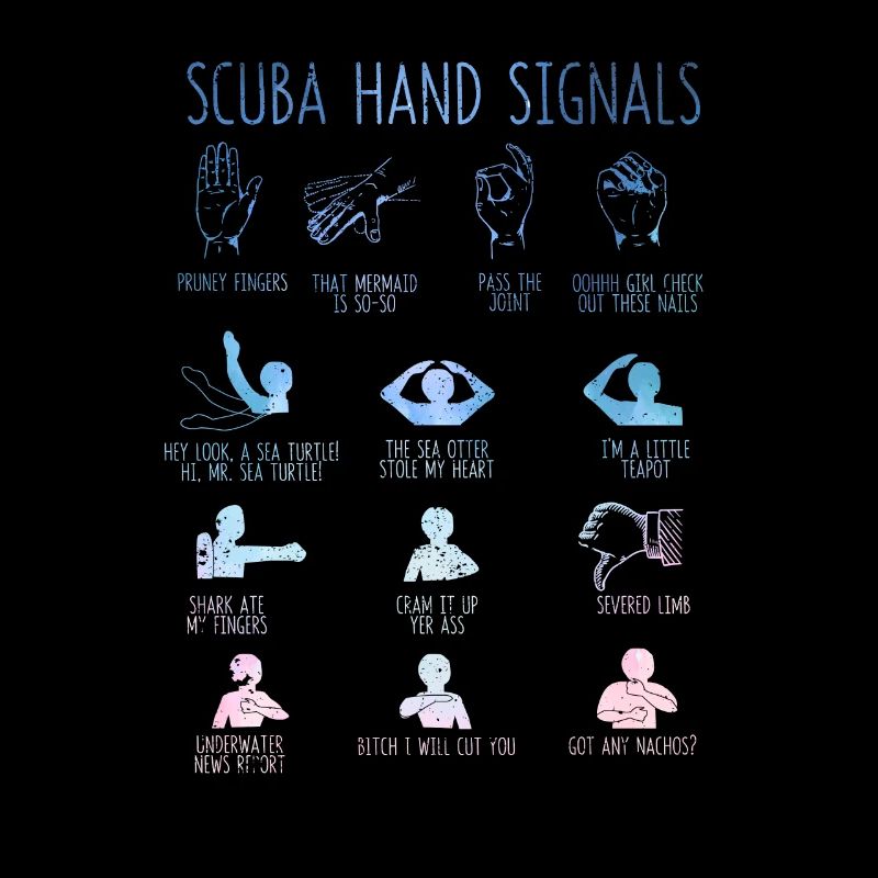 Équipe de signaux de plongée drôles de signal de main de plongeur