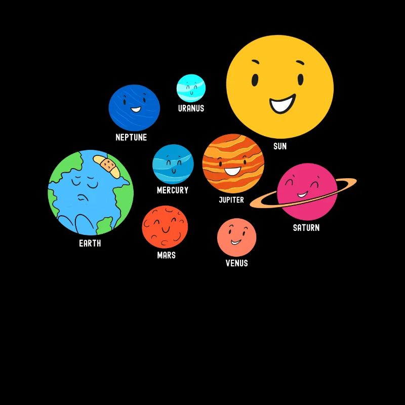 Système Solaire, Planètes, Science Espace, Astrologie