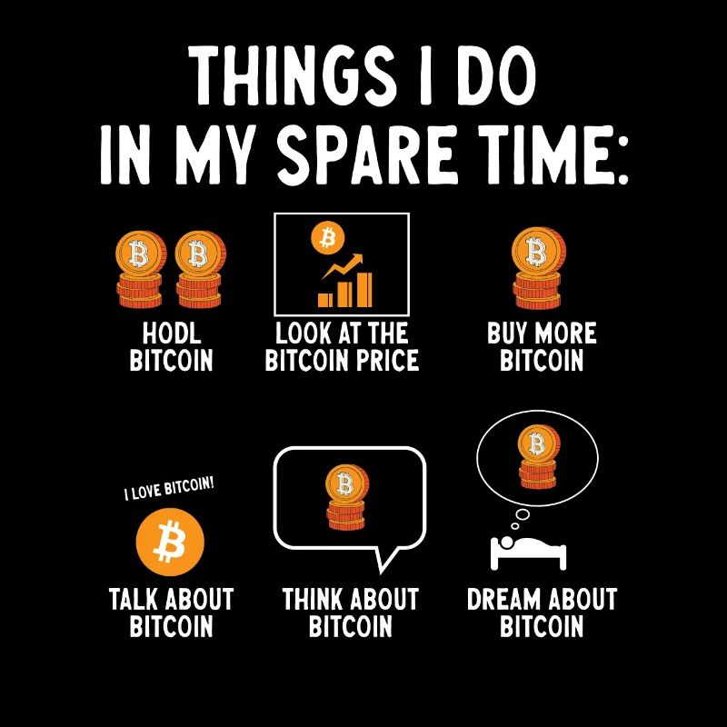 Bitcoin Kryptowährung BTC Crypto Trader