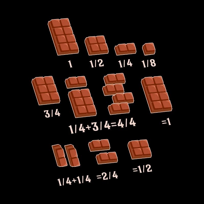 Chocolate Quick Maths Fractions Math Lehrer -