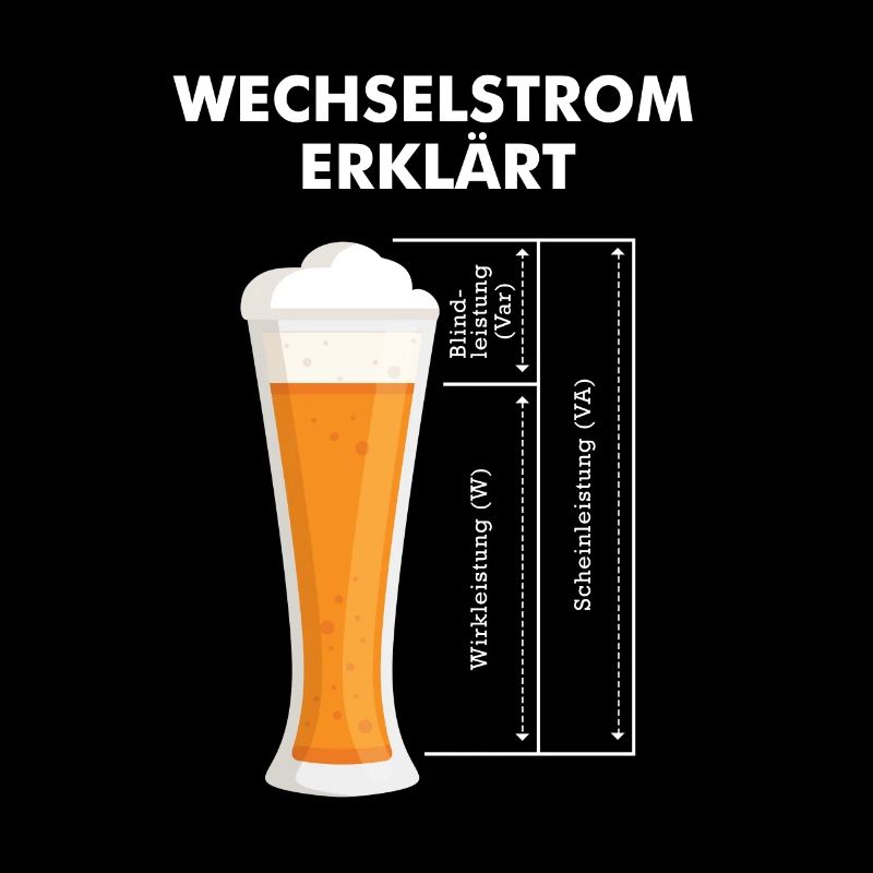 Wechselstrom erklärt Bier Elektriker Technik