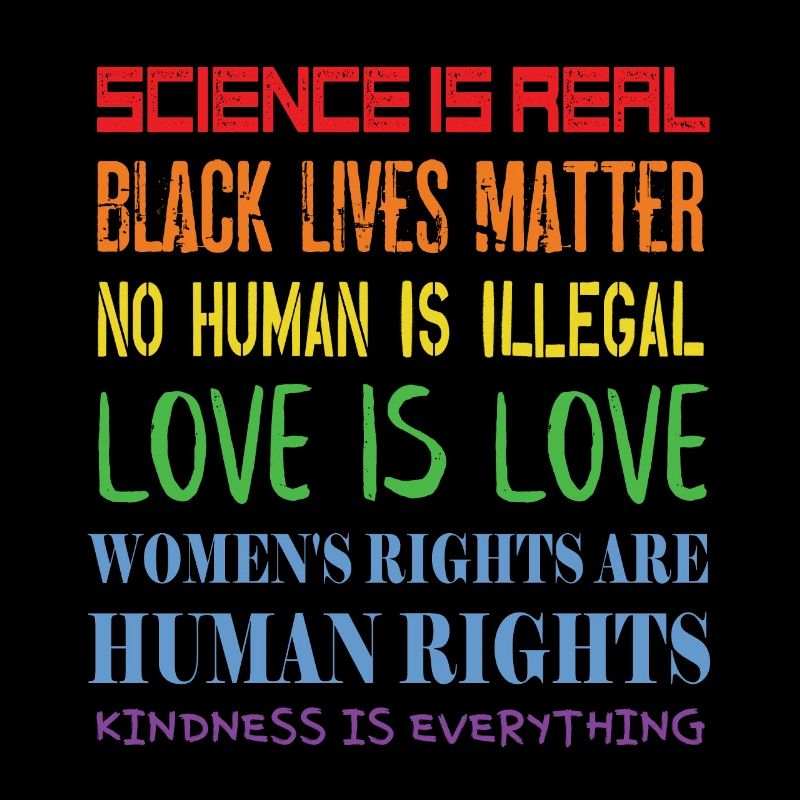 Political issues - Human rights - Democracy